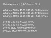 Preview: VHM-Bohrer Ø 8,0 mm 135° 3xD spiralgen. HRC (H)